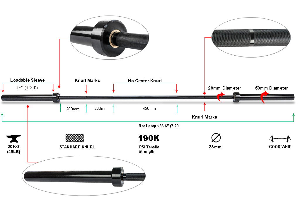Black Oxide Olympic Weightlifting Barbell 