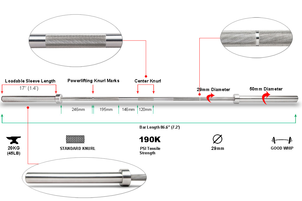 20KG Stainless Steel Powerlifting Barbell (29mm)