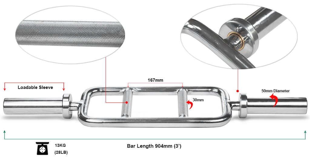 Olympic Tricep Bar