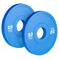 Olympic Friction Grip KG Change Plates