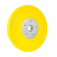 Competition Rubber Bumper Plates (5kg to 25kg)