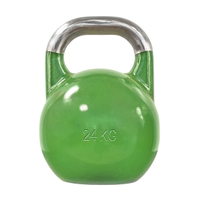 Steel Competition Kettlebells (4kg to 32kg) – Color Coded to International Standard